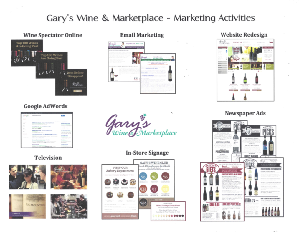 Gary's Marketing Activities & Assets